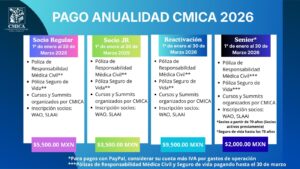 Anualidad2026-1