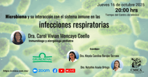 Microbioma y su interacción con el sistema inmune en las infecciones respiratorias